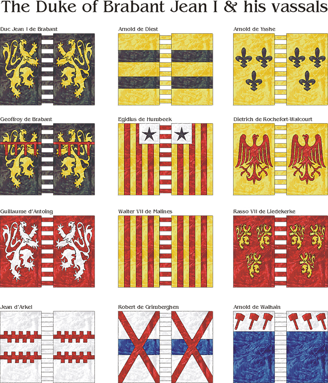 Wapenschilden van de Hertog van Brabant en zijn vazallen, met midden bovenaan het wapenschild van Arnold V, Heer van Diest.