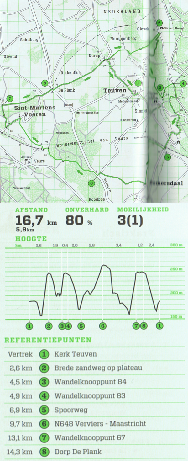 Plan van de wandeling naar het hoogste punt.