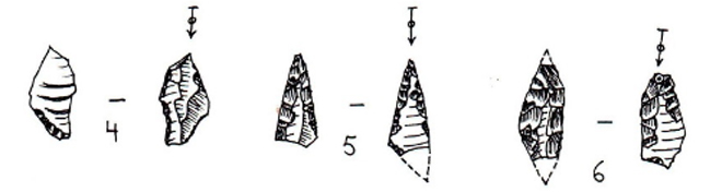 Zelem - Gennep - Vondsten 2